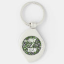 Search for trippy key rings Abstract