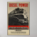 Search for diesels posters Vintage