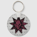 Search for pink skull key rings Cool