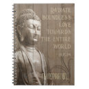 Search for buddha quotes love Zen