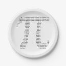 Search for pi day paper plates Black and white