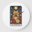 Search for pomeranian art Wolf