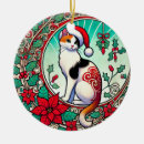 Search for calico cat christmas tree decorations Xmas
