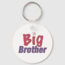Search for best big brother key rings Children