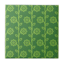 Search for environment tiles Leaf