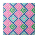 Search for aztec tiles Ikat