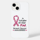 Search for wear pink iphone cases Breast cancer warrior