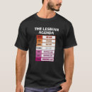 Search for weekly tshirts Pride