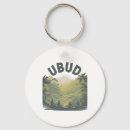 Search for inner peace key rings Spiritual