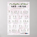 Search for kata posters Karate