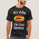 Search for cartagena tshirts Spanish