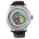 Search for roll watches Sushi