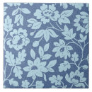 Search for william morris wallpaper tiles Floral