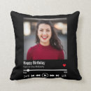 Search for happy birthday cushions Keepsake