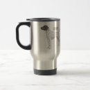 Search for pointer dog mugs Pet