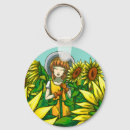 Search for anime characters key rings Cute