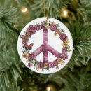 Search for psychedelic christmas tree decorations Retro