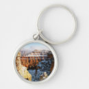 Search for river rock key rings Cloud