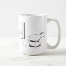 Search for oxygen kitchen dining Coffee