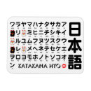 Search for alphabetic magnets Language