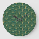 Search for leaf clocks Texture