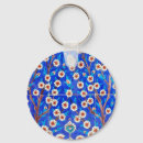 Search for ceramic tiles key rings Floral