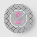 Search for silver and pink clocks Pattern