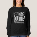 Search for vet graduation gifts Straight