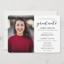 Search for 2020 invitations Grad