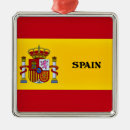 Search for world flags christmas tree decorations International