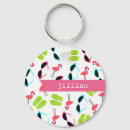 Search for flamingo rounded key rings Pattern