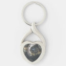Search for furry animal key rings Wild