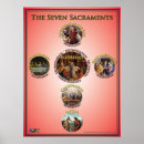 Search for sacraments posters Eucharist