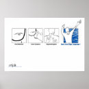 Search for deaf sign language posters Culture