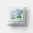 Search for blue hydrangea cushions Flowers
