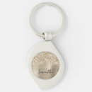 Search for platinum key rings Glitter