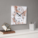 Search for industrial clocks Modern