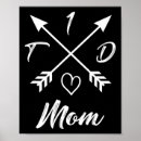 Search for womens 1 posters Diabetes