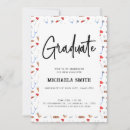 Search for pattern graduation invitations Typography