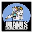 Search for uranus posters Science
