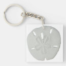 Search for dollar square key rings Ocean