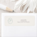 Search for initial rectangle stickers Stylish