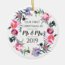 Search for lavender christmas decor Our first christmas
