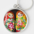 Search for matryoshka key rings Nesting dolls