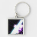 Search for electromagnetic key rings Burst