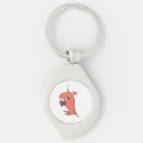 Search for deaf key rings Asl
