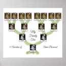 Search for relatives art Ancestors
