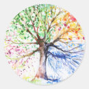 Search for abstract 4 stickers Beautiful