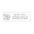 Search for shells return address labels Modern