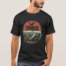Search for bor 1985